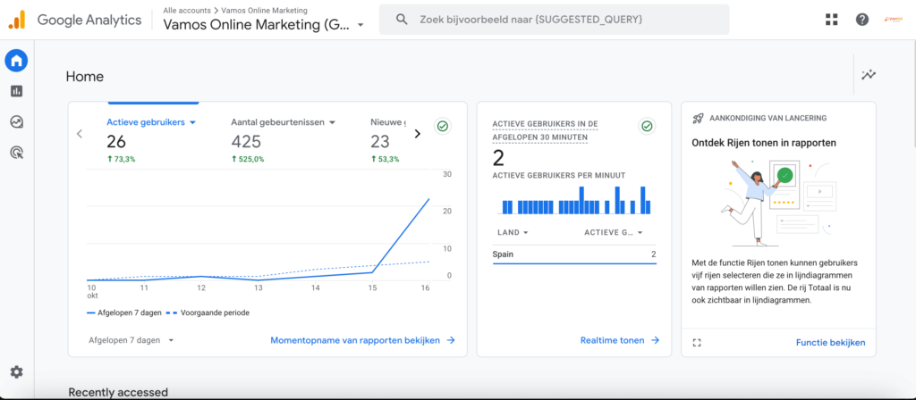 Google Analytics 4 - Vamos Online Marketing